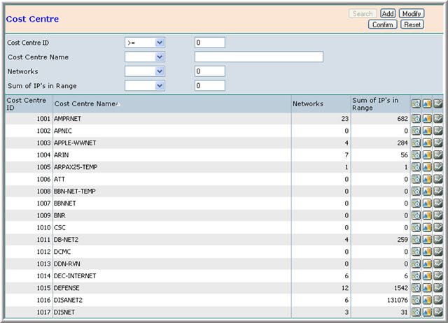 Configuration Screen Cost Centre